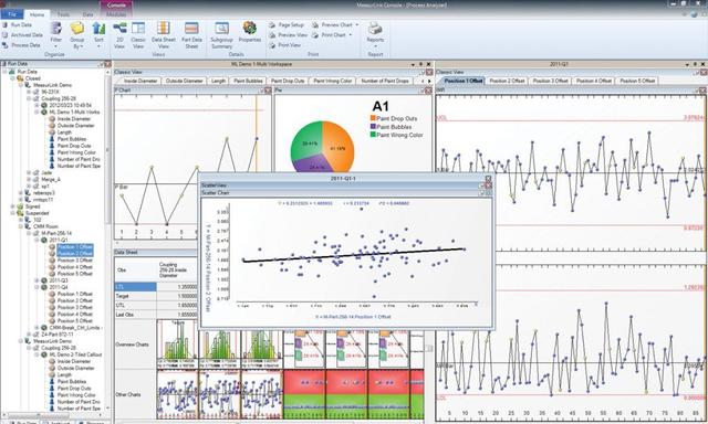 Mitutoyo Malaysia - MeasurLink: Real-Time Measurement Data Network System